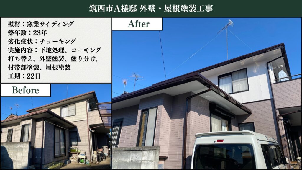 茨城県筑西市で行った外壁塗装と屋根塗装工事の施工事例。住宅の外壁と屋根を高耐久塗料で丁寧に仕上げた様子