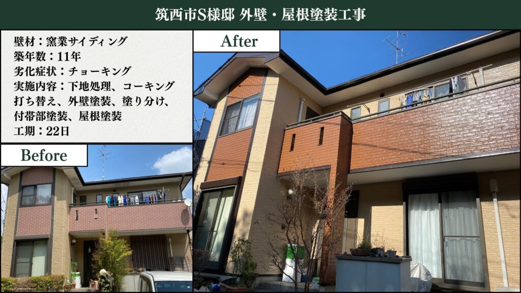 茨城県筑西市で行った外壁塗装と屋根塗装工事の施工事例。住宅の外壁と屋根を高耐久塗料で丁寧に仕上げた様子