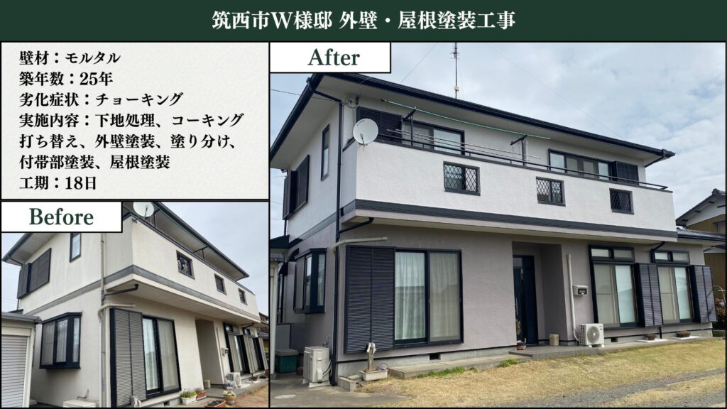 茨城県筑西市で行った外壁塗装と屋根塗装工事の施工事例。住宅の外壁と屋根を高耐久塗料で丁寧に仕上げた様子