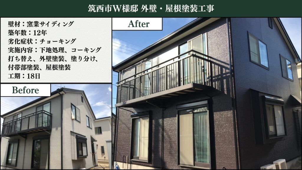 茨城県筑西市で行った外壁塗装と屋根塗装工事の施工事例。住宅の外壁と屋根を高耐久塗料で丁寧に仕上げた様子