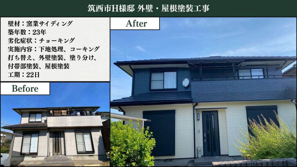茨城県筑西市で行った外壁塗装と屋根塗装工事の施工事例。住宅の外壁と屋根を高耐久塗料で丁寧に仕上げた様子